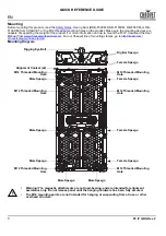 Предварительный просмотр 4 страницы Chauvet F5 IP Quick Reference Manual