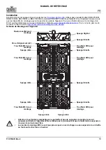 Предварительный просмотр 11 страницы Chauvet F5 IP Quick Reference Manual