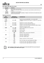 Preview for 18 page of Chauvet Festoon Quick Reference Manual