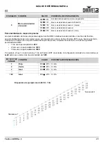 Preview for 21 page of Chauvet Festoon Quick Reference Manual