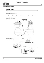 Preview for 24 page of Chauvet Festoon Quick Reference Manual