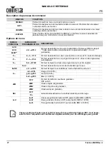 Preview for 28 page of Chauvet Festoon Quick Reference Manual