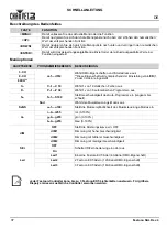 Preview for 38 page of Chauvet Festoon Quick Reference Manual