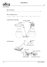 Preview for 44 page of Chauvet Festoon Quick Reference Manual