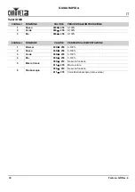 Preview for 50 page of Chauvet Festoon Quick Reference Manual