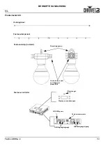 Preview for 55 page of Chauvet Festoon Quick Reference Manual