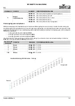 Preview for 63 page of Chauvet Festoon Quick Reference Manual