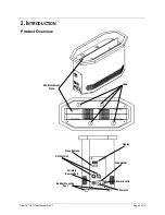 Предварительный просмотр 5 страницы Chauvet Firebird LED User Manual