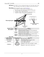 Предварительный просмотр 4 страницы Chauvet FlareCON Air Quick Reference Manual