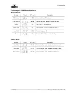 Preview for 17 page of Chauvet Followspot 1200 User Manual