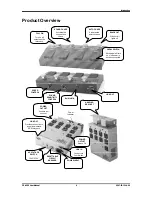 Preview for 6 page of Chauvet Foot Master 4200 User Manual