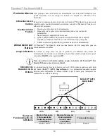 Предварительный просмотр 10 страницы Chauvet Freedom Par Quad-4 Quick Reference Manual