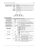 Предварительный просмотр 12 страницы Chauvet Freedom Par Quad-4 Quick Reference Manual