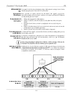 Предварительный просмотр 17 страницы Chauvet Freedom Par Quad-4 Quick Reference Manual