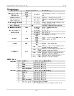 Предварительный просмотр 27 страницы Chauvet Freedom Par Quad-4 Quick Reference Manual