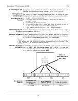 Предварительный просмотр 31 страницы Chauvet Freedom Par Quad-4 Quick Reference Manual