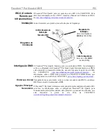 Предварительный просмотр 32 страницы Chauvet Freedom Par Quad-4 Quick Reference Manual