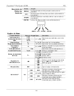 Предварительный просмотр 33 страницы Chauvet Freedom Par Quad-4 Quick Reference Manual