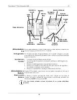 Предварительный просмотр 38 страницы Chauvet Freedom Par Quad-4 Quick Reference Manual