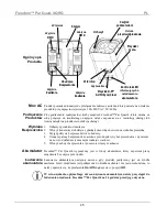 Предварительный просмотр 45 страницы Chauvet Freedom Par Quad-4 Quick Reference Manual