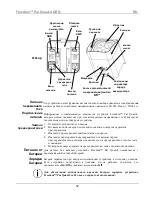 Предварительный просмотр 52 страницы Chauvet Freedom Par Quad-4 Quick Reference Manual