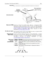 Предварительный просмотр 54 страницы Chauvet Freedom Par Quad-4 Quick Reference Manual