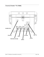 Предварительный просмотр 9 страницы Chauvet Freedom Par RGBA User Manual