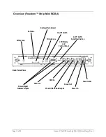 Предварительный просмотр 10 страницы Chauvet Freedom Par RGBA User Manual