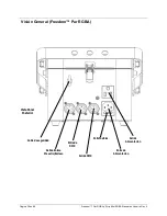 Предварительный просмотр 36 страницы Chauvet Freedom Par RGBA User Manual