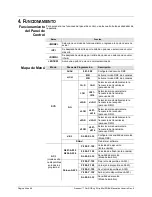 Предварительный просмотр 44 страницы Chauvet Freedom Par RGBA User Manual