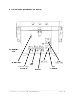 Предварительный просмотр 63 страницы Chauvet Freedom Par RGBA User Manual