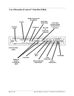 Предварительный просмотр 64 страницы Chauvet Freedom Par RGBA User Manual