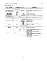 Preview for 6 page of Chauvet Freedom Par Tri-6 QRG Quick Reference Manual