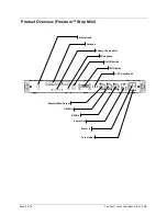 Preview for 8 page of Chauvet Freedom Par User Manual