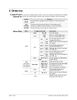 Preview for 14 page of Chauvet Freedom Par User Manual