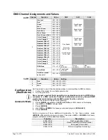 Preview for 16 page of Chauvet Freedom Par User Manual