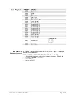 Preview for 17 page of Chauvet Freedom Par User Manual