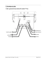 Preview for 29 page of Chauvet Freedom Par User Manual