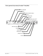 Preview for 30 page of Chauvet Freedom Par User Manual