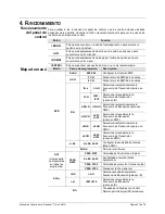 Preview for 37 page of Chauvet Freedom Par User Manual