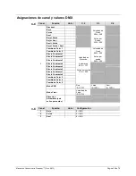 Preview for 39 page of Chauvet Freedom Par User Manual