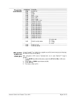 Preview for 41 page of Chauvet Freedom Par User Manual