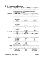 Preview for 51 page of Chauvet Freedom Par User Manual