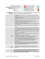 Preview for 53 page of Chauvet Freedom Par User Manual