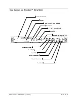 Preview for 55 page of Chauvet Freedom Par User Manual