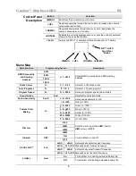 Preview for 6 page of Chauvet Freedom Strip HEX-4 Quick Reference Manual