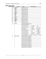 Preview for 8 page of Chauvet Freedom Strip HEX-4 Quick Reference Manual