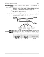 Preview for 15 page of Chauvet Freedom Strip HEX-4 Quick Reference Manual