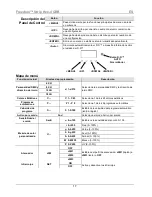 Preview for 17 page of Chauvet Freedom Strip HEX-4 Quick Reference Manual