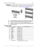 Preview for 19 page of Chauvet Freedom Strip HEX-4 Quick Reference Manual